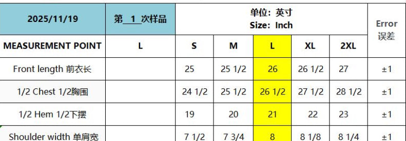 “BIRD” ZIP